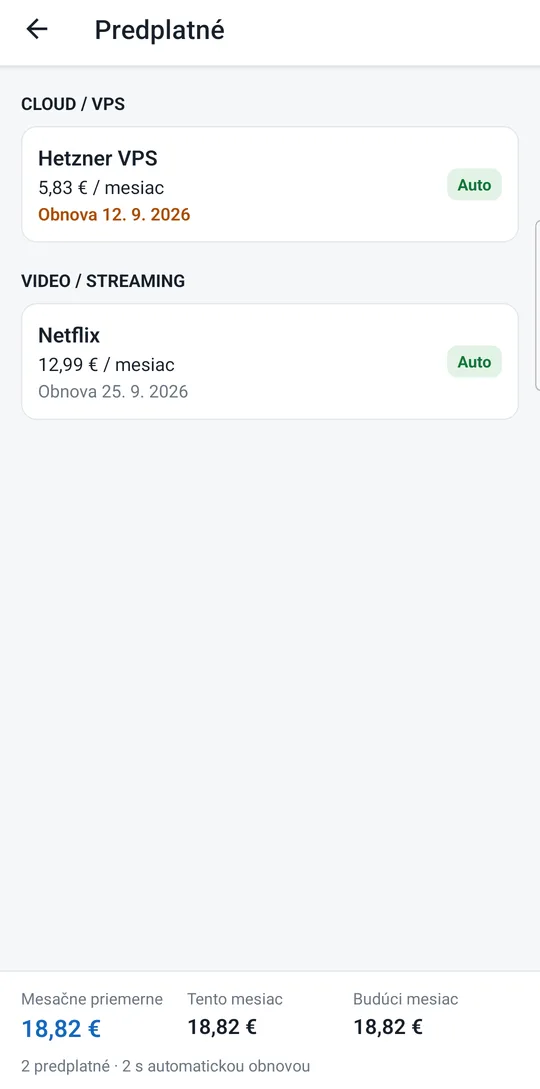 Prehľad predplatných s mesačným súčtom